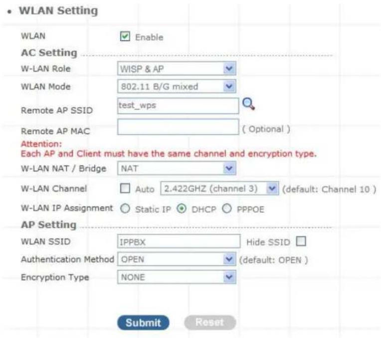 WLAN Setting WLAN Enable AC Setting W-LAN Role WISP & AP WLAN Mode 802.11 B/G mixed Remote AP SSID test_wps Remote AP MAC (Optional) Attention: Each AP and Client must have the same channel and encryption type. W-LAN NAT / Bridge NAT W-LAN Channel Auto 2.422GHZ (channel 3) (default: Channel 10) W-LAN IP Assignment Static IP DHCP PPPOE AP Setting WLAN SSID IPPBX Hide SSID Authentication Method OPEN (default: OPEN) Encryption Type NONE Submit Reset