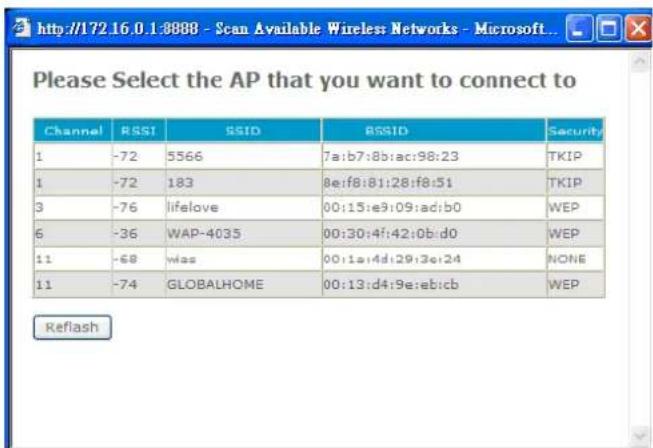 http://172.16.0.1:8888 - Scan Available Wireless Networks - Microsoft... Please Select the AP that you want to connect to Channel RSSI SSID SSID Security 1 -72 5566 7a:b7:8b:ac:98:23 TKIP 1 -72 183 8e:f8:81:28:f8:51 TKIP 3 -76 lifelove 00:15:e9:09:ad:b0 WEP 6 -36 WAP-4035 00:30:4f:42:0b:d0 WEP 11 -68 was 00:1a:4d:29:3e:24 NONE 11 -74 GLOBALHOME 00:13:d4:9e:ab:cb WEP Reflash
