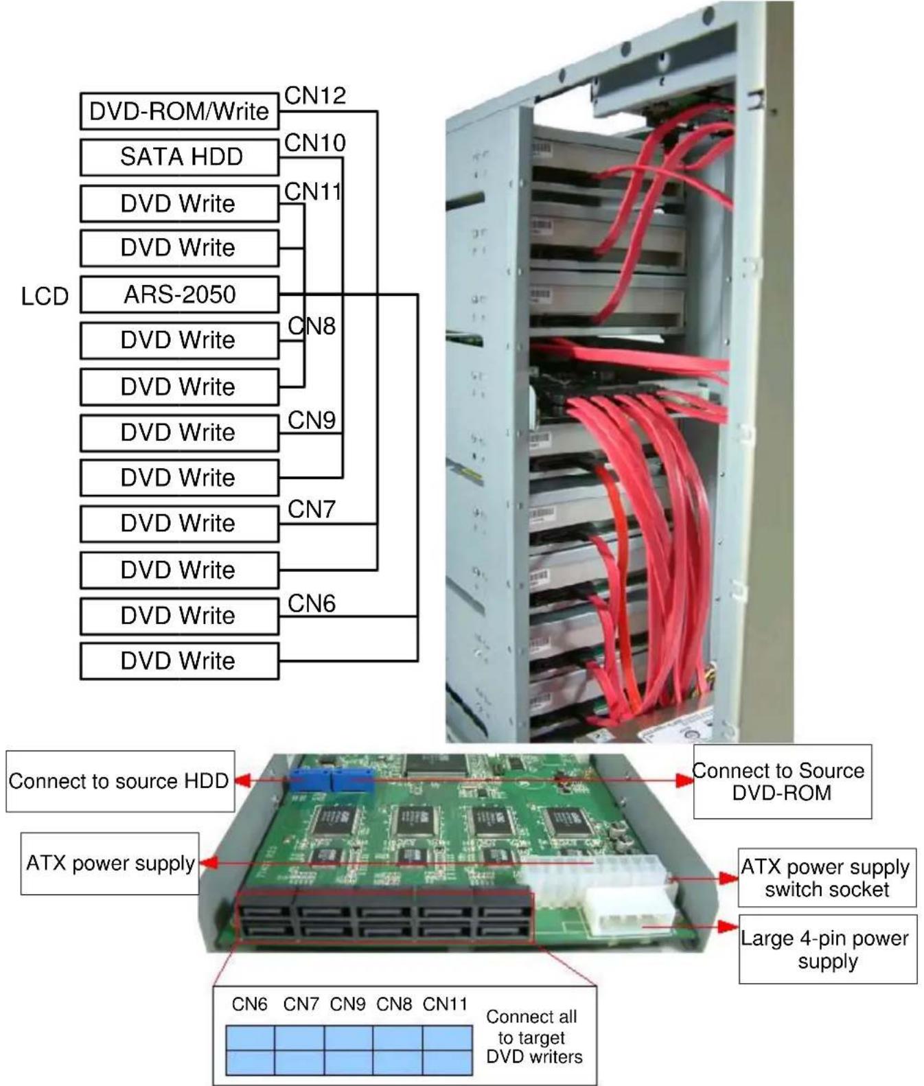 Acard BD/DVD/CD Duplicator - Installing the ARS-2050 - 1
