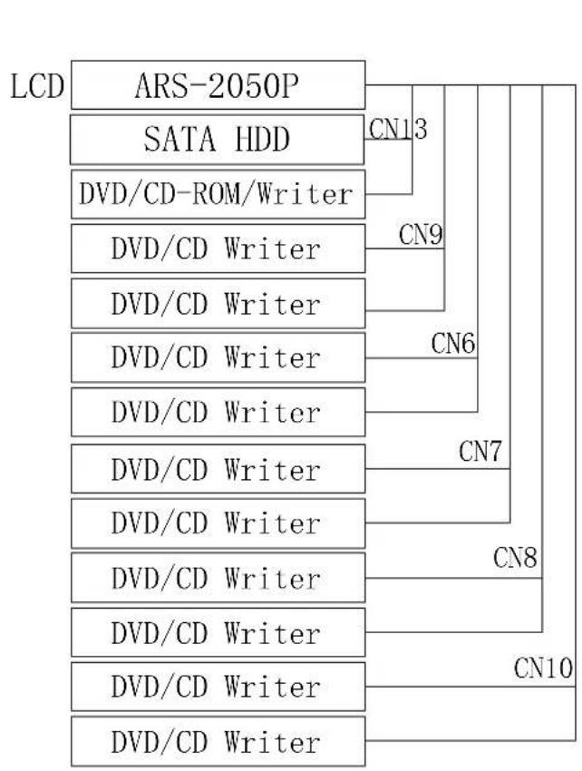 Acard BD/DVD/CD Duplicator - Installing the ARS-2050P - 1