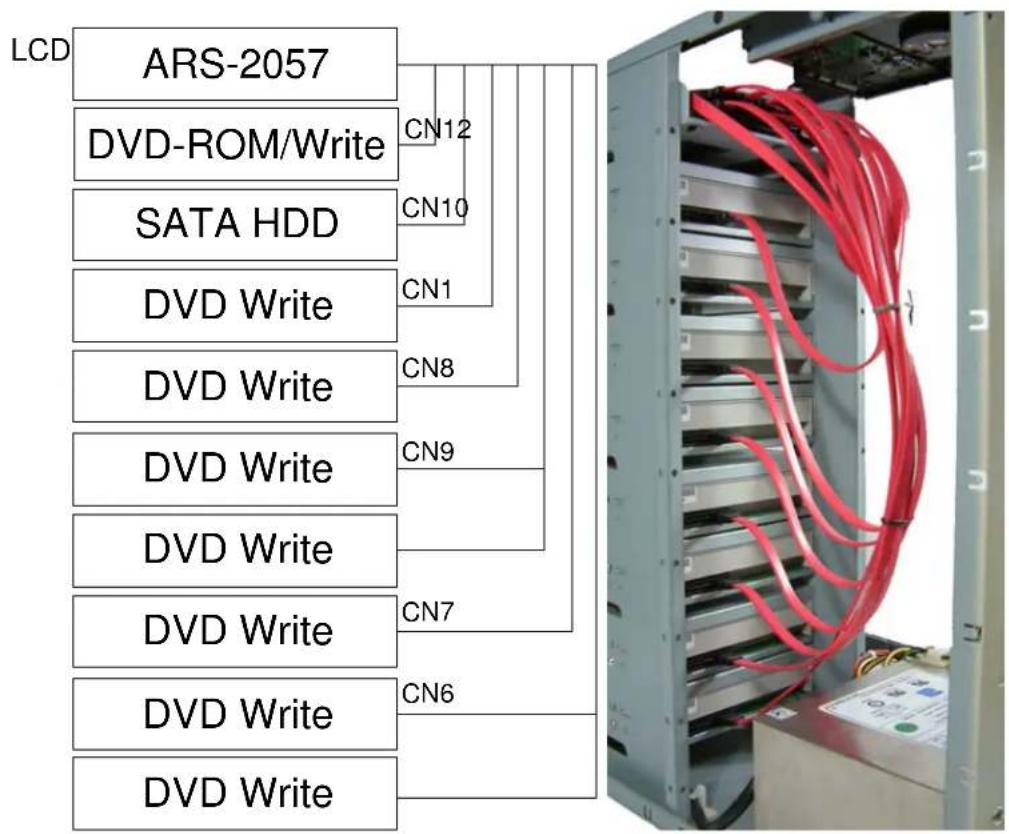 Acard BD/DVD/CD Duplicator - Installing the ARS-2057 - 1