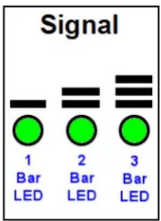 Multitech SF800-G-EU - Signal Strength Reference Table - 1
