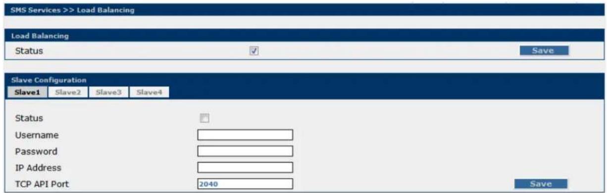 Multitech SF800-G-EU - SMS Services > Load Balancing - 1