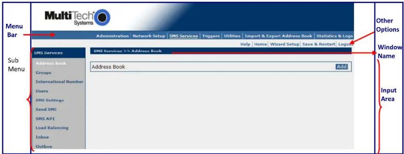 Multitech SF800-G-EU - Navigating the Windows - 1