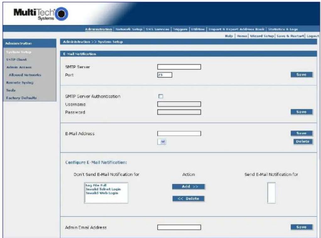 Multitech SF800-G-EU - Administration > System Setup - 1