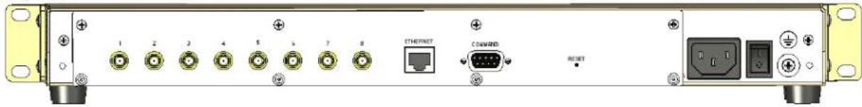 Multitech SF800-G-EU - Back Panels - 2