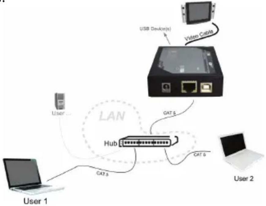 Intronics AB0005 - Product Description - 2