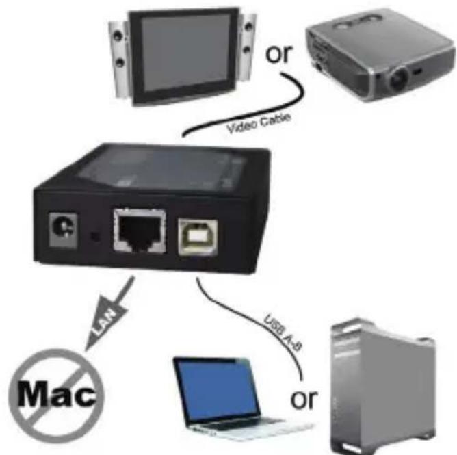Intronics AB0005 - ---- Intel-based Mac OS 10.4/10.5/10.6 - 1