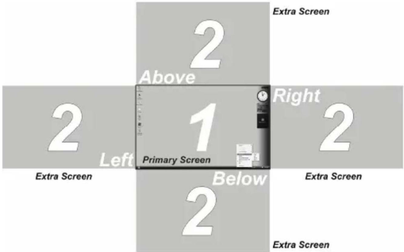 Intronics Ab0006 - Extend To - 2
