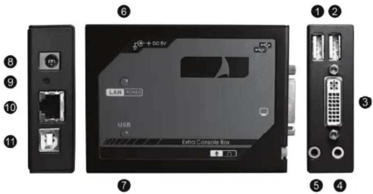Intronics Ab0006 - Product Description - 1