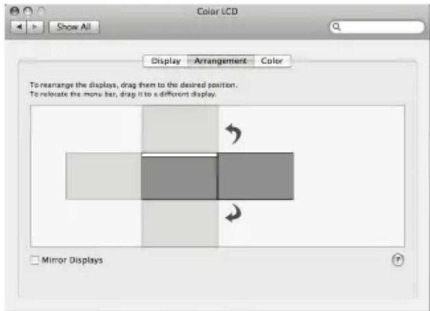 Intronics Ab0006 - Display Positions - 1