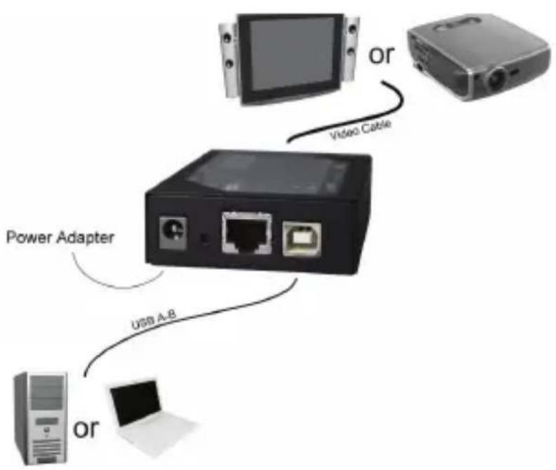 Intronics Ab0006 - Product Description - 3