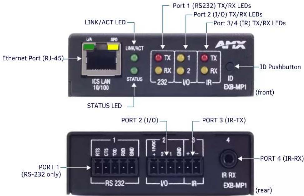 AMX EXB-REL8 - Overview - 1