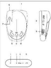Rocky Mountain RMR-D210 - 2| Controls and Functions - 1