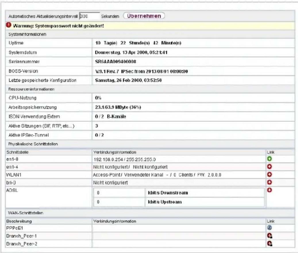 Teldat Bintec RT1202 - GUI (Graphical User Interface) - 1