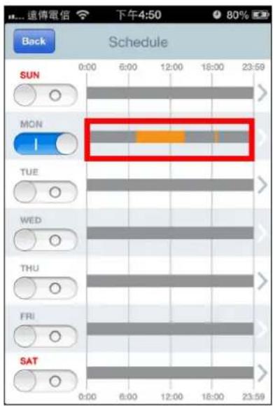 Schedule SUN MON TUE WED THU FRI SAT 0:00 6:00 12:00 18:00 23:59 下午4:50 80%