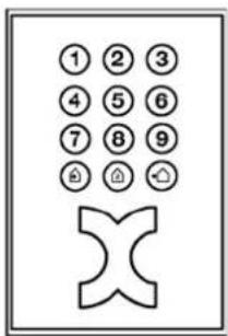 Kentix KMS-RF - Data sheet MultiSensor-Door (KMS-Door) - 2