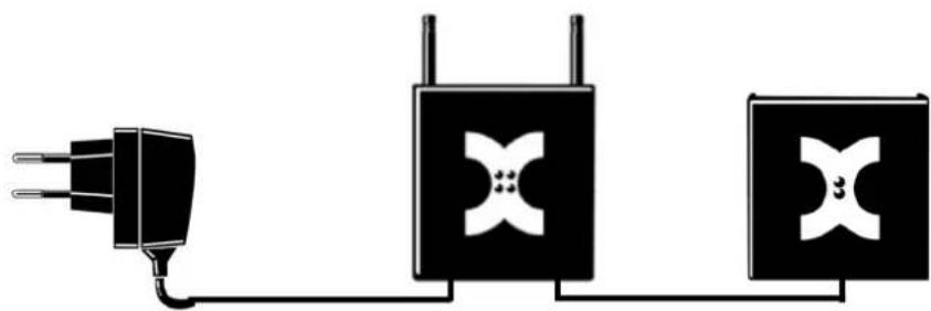 Kentix KMS-RF - Power supply - 1