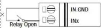 Kentix KMS-RF - Data sheet digital I/O expansion-module (KIO7053) - 4