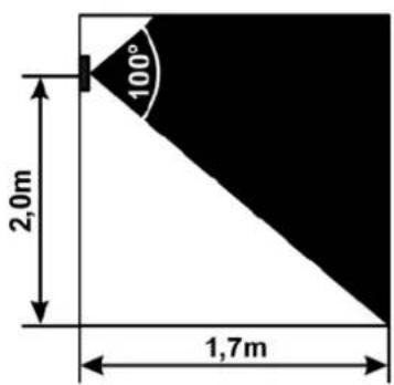 Kentix KMS-RF - Coverage of the integrated PIR movement detector - 2