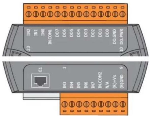 Kentix KMS-RF - Commissioning and Configuration - 1
