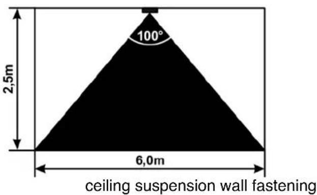 Kentix KMS-RF - Coverage of the integrated PIR movement detector - 1
