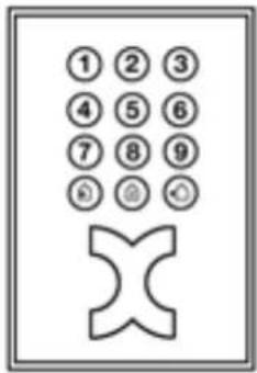 Kentix KMS-RF - Operation KeyPad - 1
