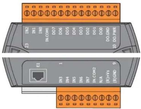 Kentix KMS-LAN - Data sheet digital I/O expansion-module (KIO7052) - 3