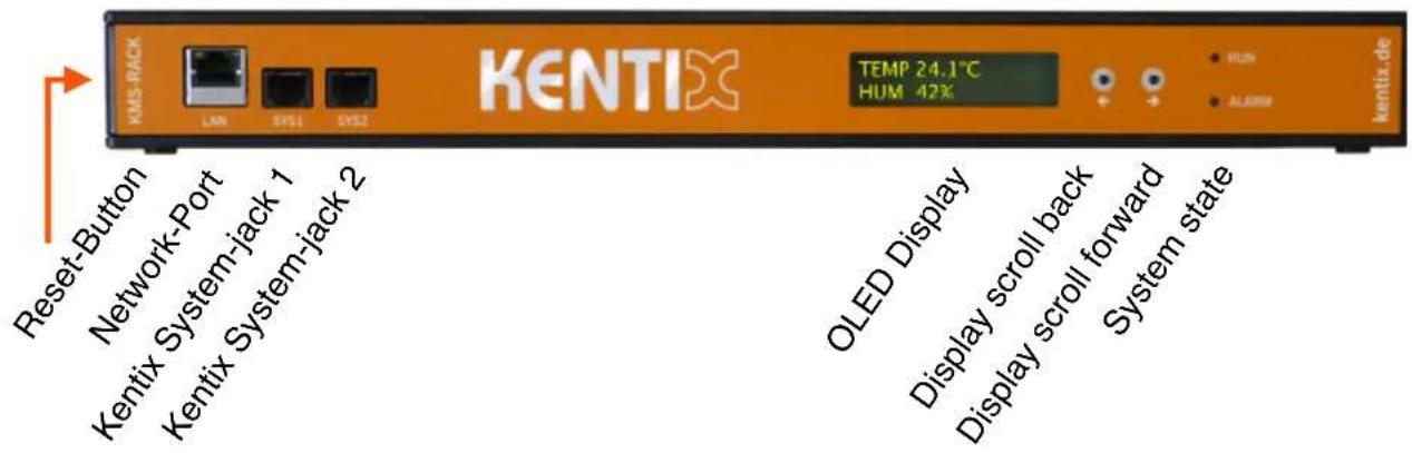 Kentix KMS-LAN - Important! Resetting the IP address - 1