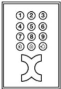 Kentix KMS-LAN - Operation KeyPad - 1