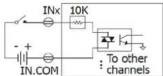 Kentix KMS-LAN - Data sheet digital I/O expansion-module (KIO7052) - 7