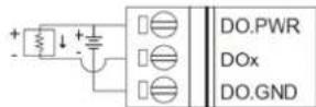 Kentix KMS-LAN - Data sheet digital I/O expansion-module (KIO7052) - 8