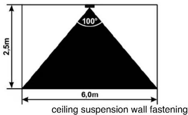 Kentix KMS-LAN - Coverage of the integrated PIR movement detector - 1