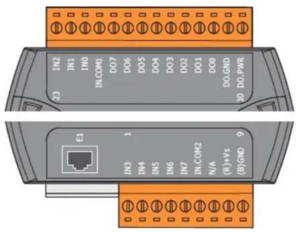 Kentix KMS-LAN - Commissioning and Configuration - 1