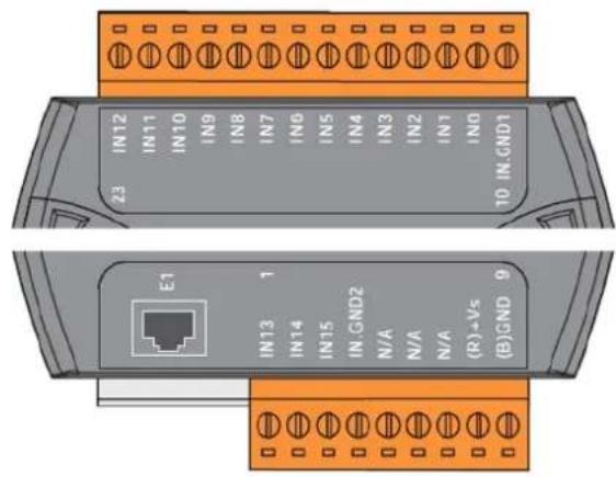 Kentix KMS-LAN - Commissioning and Configuration - 2