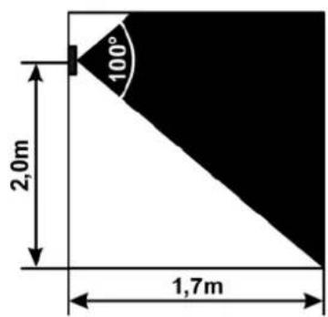 Kentix KMS-LAN - Coverage of the integrated PIR movement detector - 2