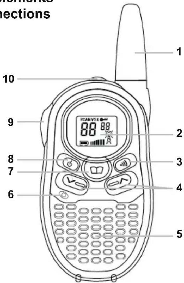 STABO Freecomm 250 - Control elements and connections - 1