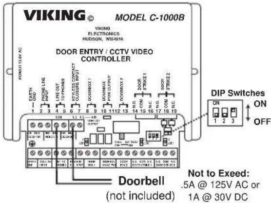 VIKING® MODEL C-1000B VIKING ELECTRONICS HUDSON, WS4016 DOOR ENTRY / CCTV VIDEO CONTROLLER DIP Switches ON OFF DOOR STRIKE 1 STRIKE 2 N.C. N.C. N.C. N.C. N.C. DOOR STRIKE 1 STRIKE 2 N.C. N.C. N.C. N.C. DOOR STRIKE 1 STRIKE 2 N.C. N.C. N.C. DOOR STRIKE 1 STRIKE 2 N.C. N.C. N.C. DOOR STRIKE 1 STRIKE 2 N.C. N.C. N.C. DOOR STRIKE 1 STRIKE 2 N.C. N.C. N.C. DOOR STRIKE 1 STRIKE 2 N.C. NO. NO. NO. NO. NO. DOOR STRIKE 1 STRIKE 2 N.C. N.C. N.C. N.C. DOOR STRIKE 1 STRIKE 2 N.C. DOOR STRIKE 2 N.C. DOOR STRIKE 2 N.C. DOOR STRIKE 2 N.C. DOOR STRIKE 2 N.C. DOOR STRIKE 2 N.C. DOOR STRIKE 2 N.C. DOOR STRIKE 2 N.C. DOOR STRIKE 2 N.C. DOOR STRIK 1 STRIK 2 N.C. N.C. N.C. N.C. DOOR STRIK 1 STRIK 2 N.C. DOOR STRIK 2 N.C. DOOR STRIK 2 N.C. DOOR STRIK 2 N.C. DOOR STRIK 2 N.C. DOOR STRIK 2 N.C. DOOR STRIK 2 N.C. DOOR STRIK 2 N.C. DOOR STRIK 2 N.C. DOOR STRIJ 1 STRIJ 2 N.C. DOOR STRIJ 2 N.C. DOOR STRIJ 2 N.C. DOOR STRIJ 2 N.C. DOOR STRIJ 2 N.C. DOOR STRIJ 2 N.C. DOOR STRIJ 2 N.C. DOOR STRIJ 2 N.C. DOOR STRIJ 2 N.C. DOOR STRII 1 STRII 2 N.C. DOOR STRII 2 N.C. DOOR STRII 2 N.C. DOOR STRII 2 N.C. DOOR STRII 2 N.C. DOOR STRII 2 N.C. DOOR STRII 2 N.C. DOOR STRII 2 N.C. DOOR STRII 2 N.C. DOOR STRIII 1 STRIII 2 N.C. DOOR STRIII 2 N.C. DOOR STRIII 2 N.C. DOOR STRIII 2 N.C. DOOR STRIII 2 N.C. DOOR STRIII 2 N.C. DOOR STRIII 2 N.C. DOOR STRIII 2 N.C. DOOR STRIII 2 N.C. DOOR STRIIII 1 STRIIII 2 N.C. DOOR STRIIII 2 N.C. DOOR STRIIII 2 N.C. DOOR STRIIII 2 N.C. DOOR STRIIII 2 N.C. DOOR STRIIII 2 N.C. DOOR STRIIII 2 N.C. DOOR STRIIII 2 N.C. DOOR STRIIII 2