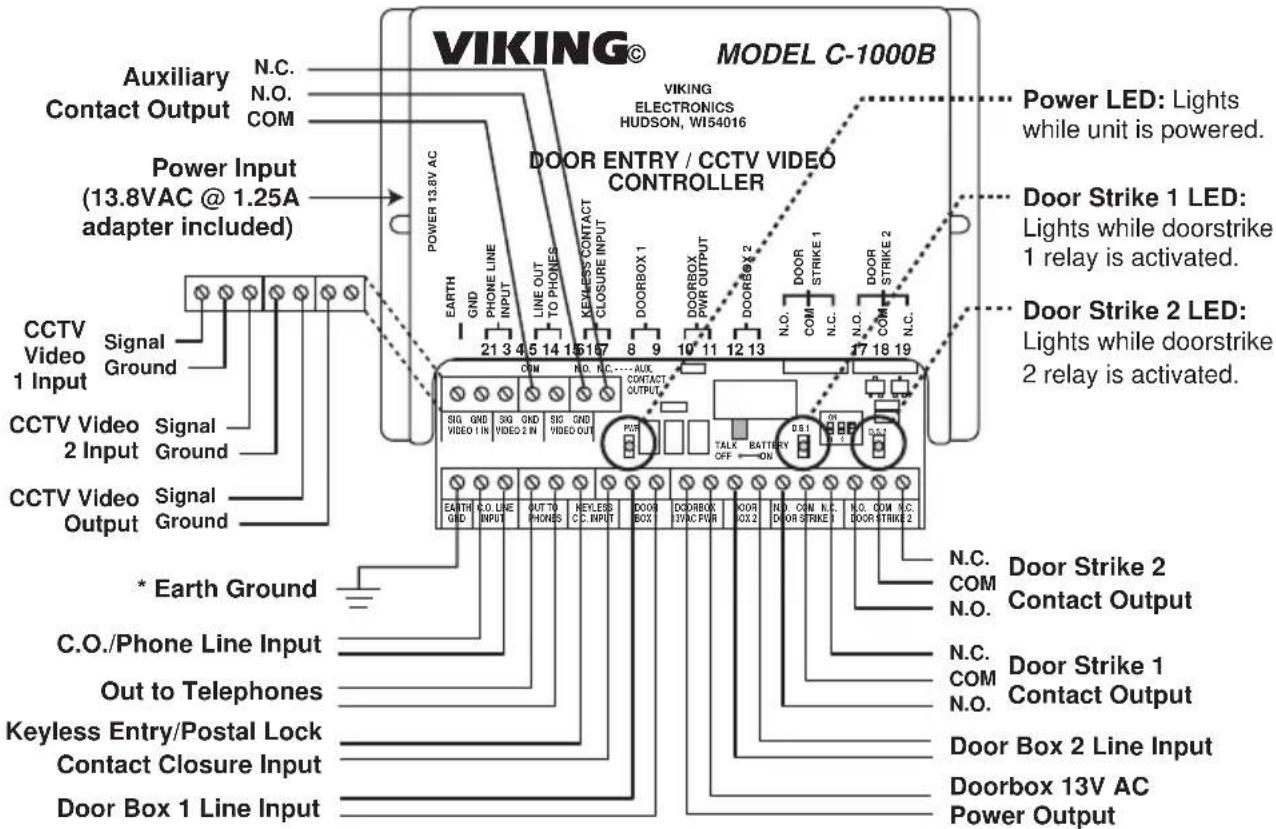 VIKING® MODEL C-1000B Viking® N.C. Contact Output N.O. COM Auxiliary Power Input (13.8VAC @ 1.25A adapter included) CCTV Video 1 Input Signal Ground CCTV Video Signal Ground CCTV Video Signal Ground Output Ground * Earth Ground C.O./Phone Line Input Out to Telephones Keyless Entry/Postal Lock Contact Closure Input Door Box 1 Line Input VOOR ENTRY / CCTV VIDEO CONTROLLER POWER 13.8V AC EARTH GND PHONE LINE INPUT LINE OUT TO PHONES KEYLESS CONTACT CLOSURE INPUT DOORBOX 1 DOORBOX PWR OUTPUT DOORBOX 2 DOOR STRIKE 1 DOOR STRIKE 2 DOOR Strike 1 Lights while doorstrike 1 relay is activated. NO. NO. AUX. CONTACT OUTPUT SIG QND QND QND QND VIDEO 1 IN VIDEO 2 IN VIDEO OUT TALK BATTERY ON OFF ON DOOR BOX 3V AC PWR DOOR BOX 2 DOOR BOX 2 NO. COM N.C. DOOR STRIKE 1 N.C. DOOR STRIKE 2 N.C. N.C. Door Strike 2 Contact Output N.C. Door Strike 1 Contact Output N.O. Door Box 2 Line Input DoorBox 13V AC Power Output
