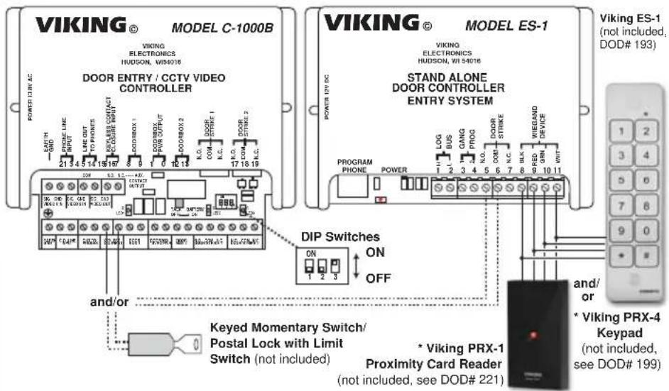 VIKING © MODEL C-1000B Viking ELECTRONICS HUDSON, WI54016 DOOR ENTRY / CCTV VIDEO CONTROLLER POWER DR/DC 21 3 4 5 14 15 167 ON/OFF R/C S/C S/C S/C S/C S/C S/C S/C S/C S/C S/C S/C S/C S/C S/C S/C S/C S/C S/C S/C S/C S/C S/C S/C S/C S/C S/C S/C S/C S/C S/C S/C S/C S/C S/S S/S S/S S/S S/S S/S S/S S/S S/S S/S S/S S/S S/S S/S S/S S/S S/S S/S S/S S/S S/S S/S S/S S/S S/S S/S S/S S/S S/S S/S S/S S/S S/S S/S VIKING © MODEL ES-1 Viking ES-1 (not included, DOD# 193) POWER DR/DC STAND ALONE DOOR CONTROLLER ENTRY SYSTEM DIP Switches ON OFF and/or Keyed Momentary Switch/ Postal Lock with Limit Switch (not included) * Viking PRX-1 Proximity Card Reader (not included, see DOD# 221) and/or * Viking PRX-4 Keypad (not included, see DOD# 199)