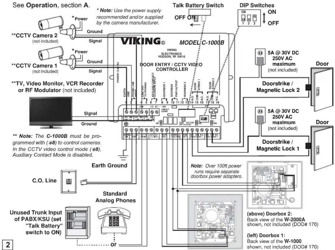 See Operation, section A. * Note: Use the power supply recommended and/or supplied by the camera manufacturer. Talk Battery Switch OFF ON DIP Switches ON 1 2 3 OFF **CCTV Camera 2 (not included) **CCTV Camera 1 (not included) **TV, Video Monitor, VCR Recorder or RF Modulator (not included) VIKING® MODEL C-1000B VOKING ELECTRONICS HUDSON, WI 54016 DOOR ENTRY / CCTV VIDEO CONTROLLER EARTH GND PHONE LINE MINTUET LINE OUT TO PHONES KEYLERE INCOACT DOORBOX 1 DOORBOX PWR OUTPUT DOORBOX 2 N.O. COM STRIKE 1 N.O. COM STRIKE 2 N.C. CONTRACT CONTACT COMPUT TALK BATTERY OFF LED LBR 5A @ 30V DC 250V AC maximum (not included) Door Doorstrike / Magnetic Lock 2 5A @ 30V DC 250V AC maximum (not included) Door Doorstrike / Magnetic Lock 1 ** Note: The C-1000B must be pro- grammed with (*8) to control cameras. In the CCTV video control mode (*8), Auxiliary Contact Mode is disabled. Earth Ground C.O. Line Standard Analog Phones Unused Trunk Input of PABX/KSU (set "Talk Battery" switch to ON) or Note: Over 100ft power runs require separate doorbox power adapters. (above) Doorbox 2: Back view of the W-2000A shown, not included (DOD# 170) (left) Doorbox 1: Back view of the W-1000 shown, not included (DOD# 170)