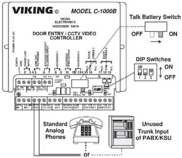 VIKING © MODEL C-1000B VIKING ELECTRONICS HUDSONVI 54016 DOOR ENTRY / CCTV VIDEO CONTROLLER TALK Battery Switch OFF ON DIP Switches ON OFF Standard Analog Phones Unused Trunk Input of PABX/KSU or