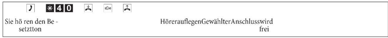 Bintec-elmeg T444 - Externen ISDN-Anschluss vormerken - 1