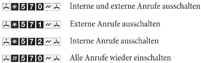 Bintec-elmeg T444 - Anrufschutz - 1