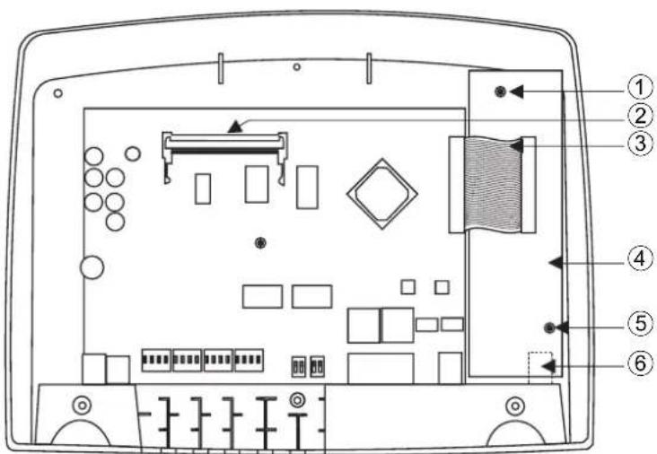 Bintec-elmeg T444 - Module - 1