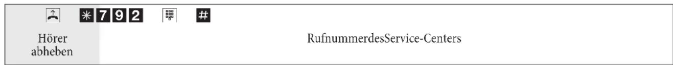 Bintec-elmeg T444 - Fernzugang ohne Gesprächsverbindung zum Service-Center des Fachhändlers - 1