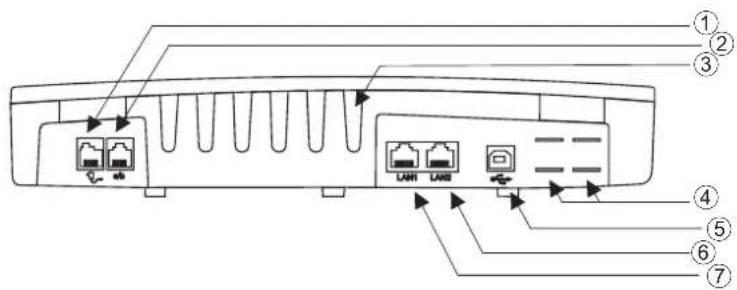 Bintec-elmeg T444 - Anschlüsse der TK-Anlage - 1