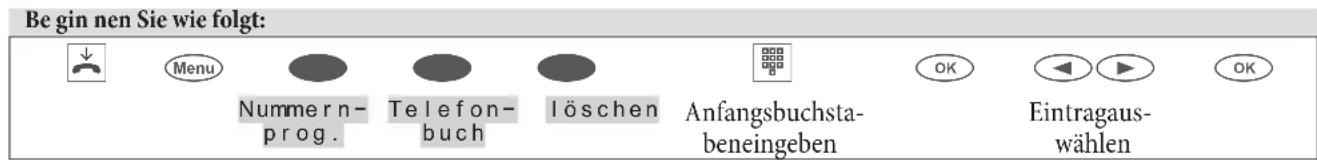 Bintec-elmeg CS410 - Telefonbucheintrag löschen - 1