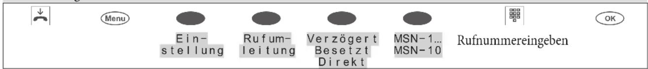 Bintec-elmeg CS410 - Kurzbedienungsanleitung - 11