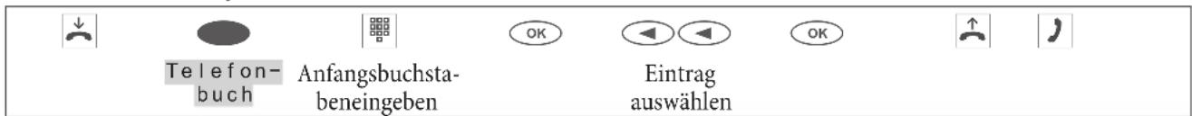Bintec-elmeg CS410 - Aus dem Telefonbuch des Systemtelefons wählen - 1